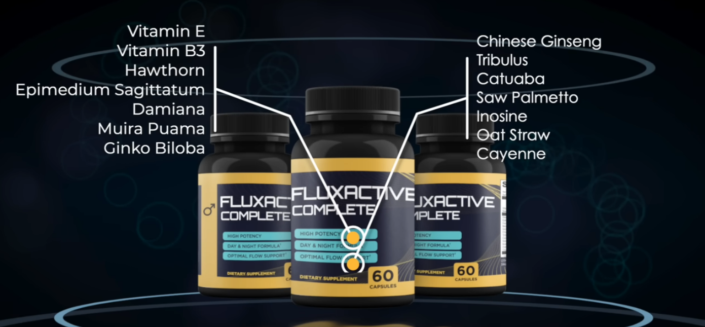 fluxactive complete ingredients